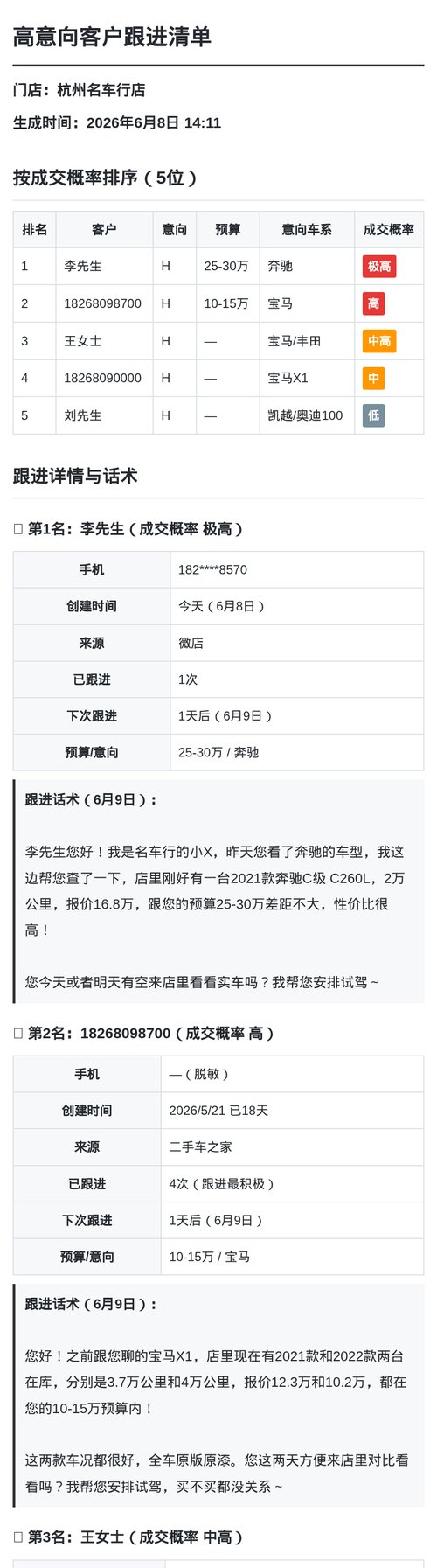 高意向筛选 1