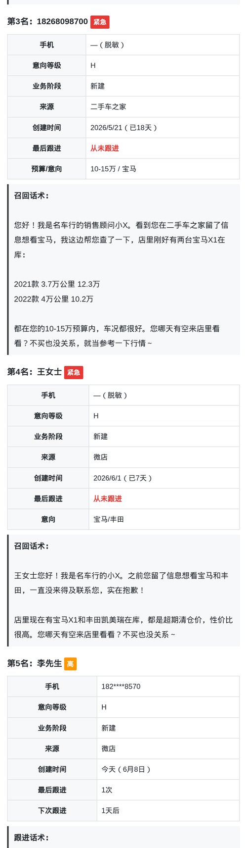 流失预警 2